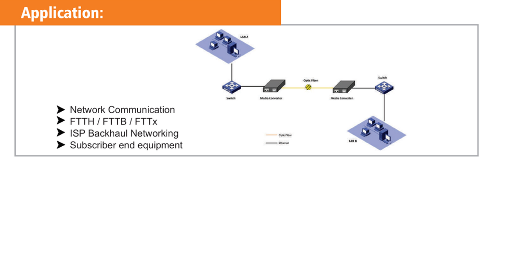 [79352] MEDIA CONVERTER GOMC-BI5312-20 Image 