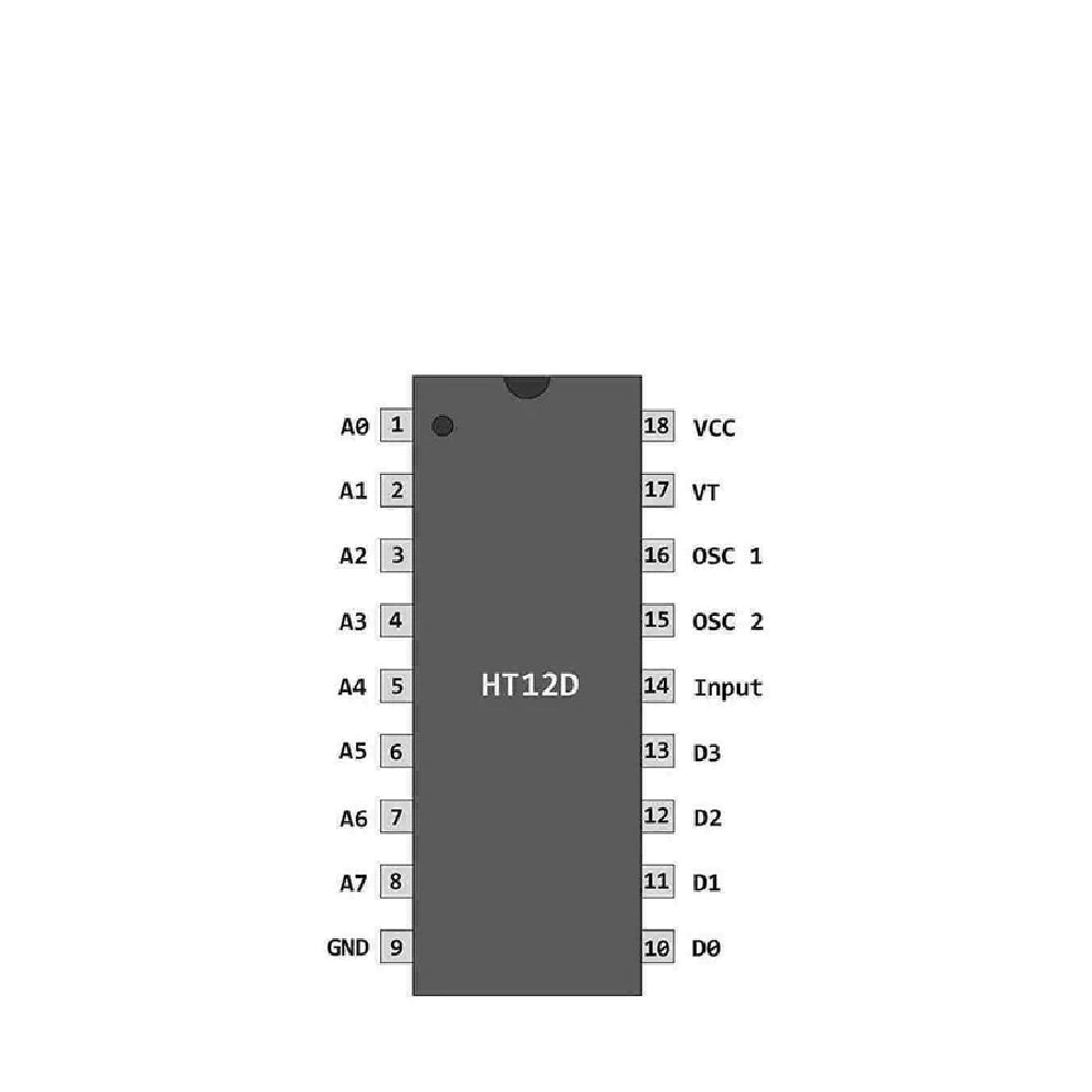 IC HT12D