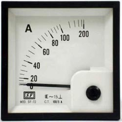 Panel Meter SF96 AC/5A meter (AM96 500/5A)
