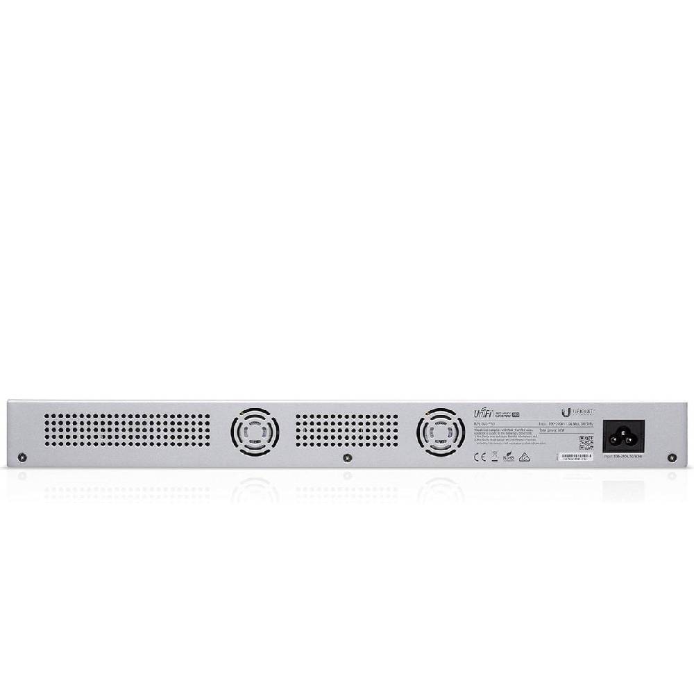 Unifi Security Gateway-PRO