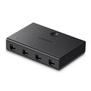 USB 2.0 Sharing Switch 4x1 (Black)