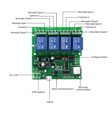 WiFi Smart Switch Relay Module for Home Automation Access Control Garage Door, eWelink app Remote Dry