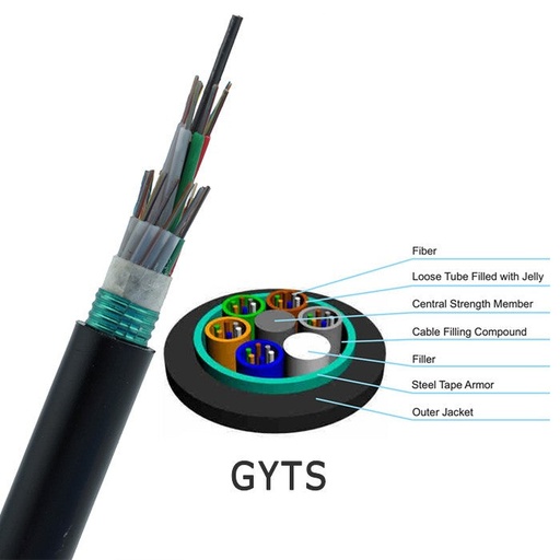 [71667] Premium Line Fiber Optic GYFTY Cable 6 Core Underground 2km/Roll