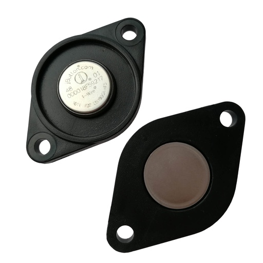 [72082] Guard Patrol - Checkpoint Buttons