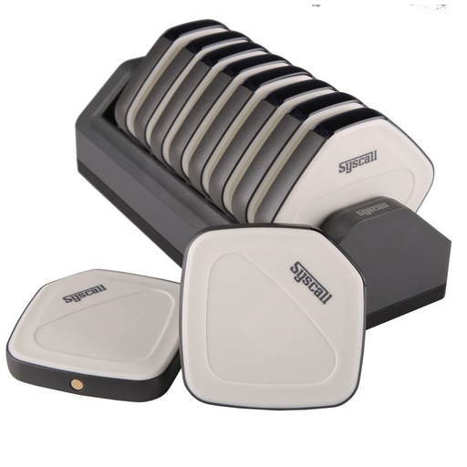[85722] Syscall Signature Guest Pager Set (10 Pagers)