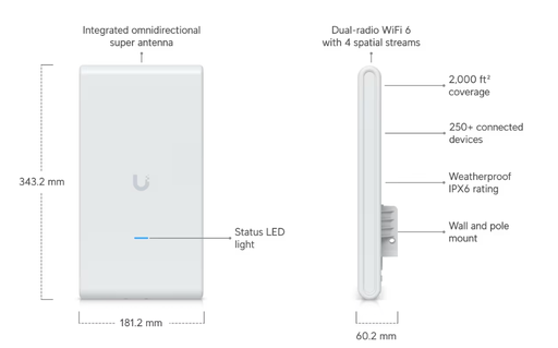 [86380] UBIQUITI -U6-MESH-PRO - Ubiquiti Networks UniFi U6 Mesh Pro
